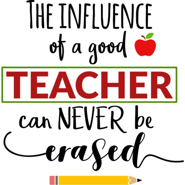 The influence of a good Thumbnail